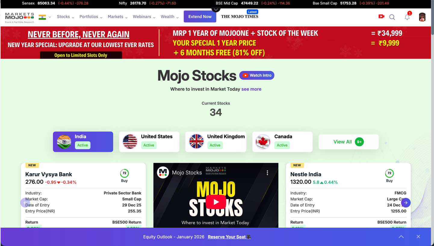 MarketMojo dashboard